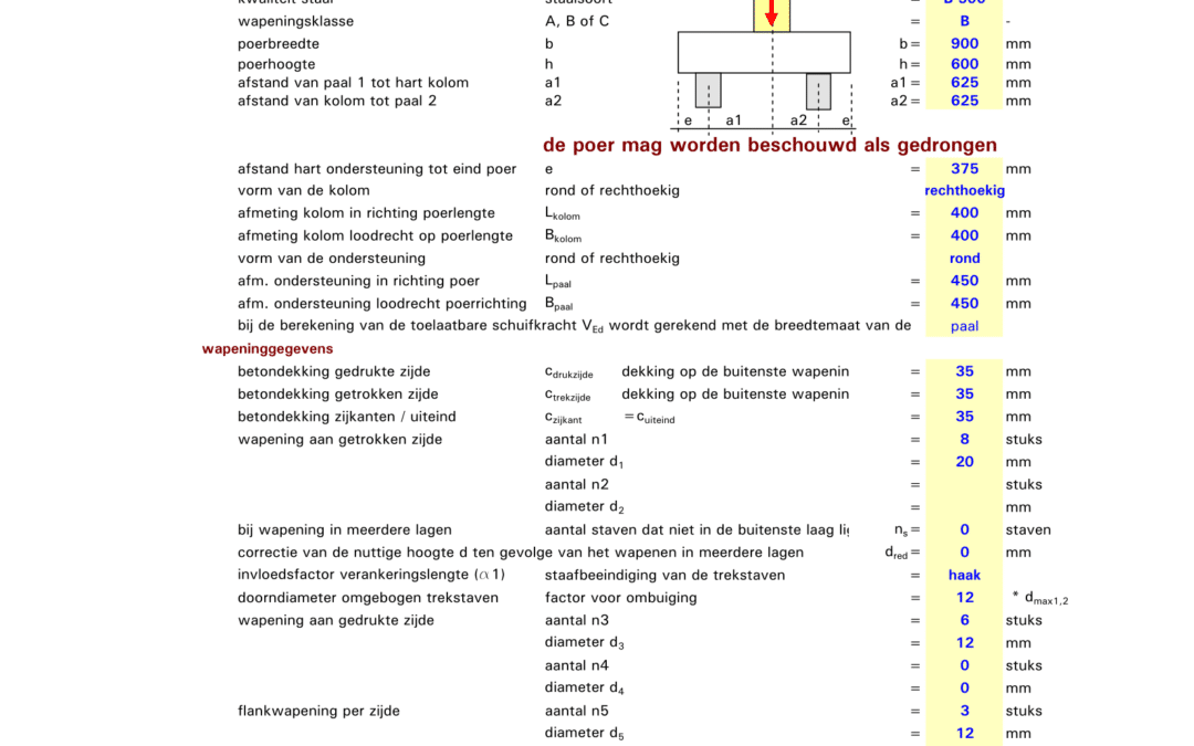 B 2-paalspoer buiging EC