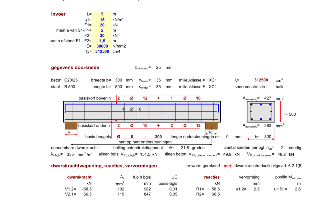 B ligger 2 stpt 2 F-lasten EC