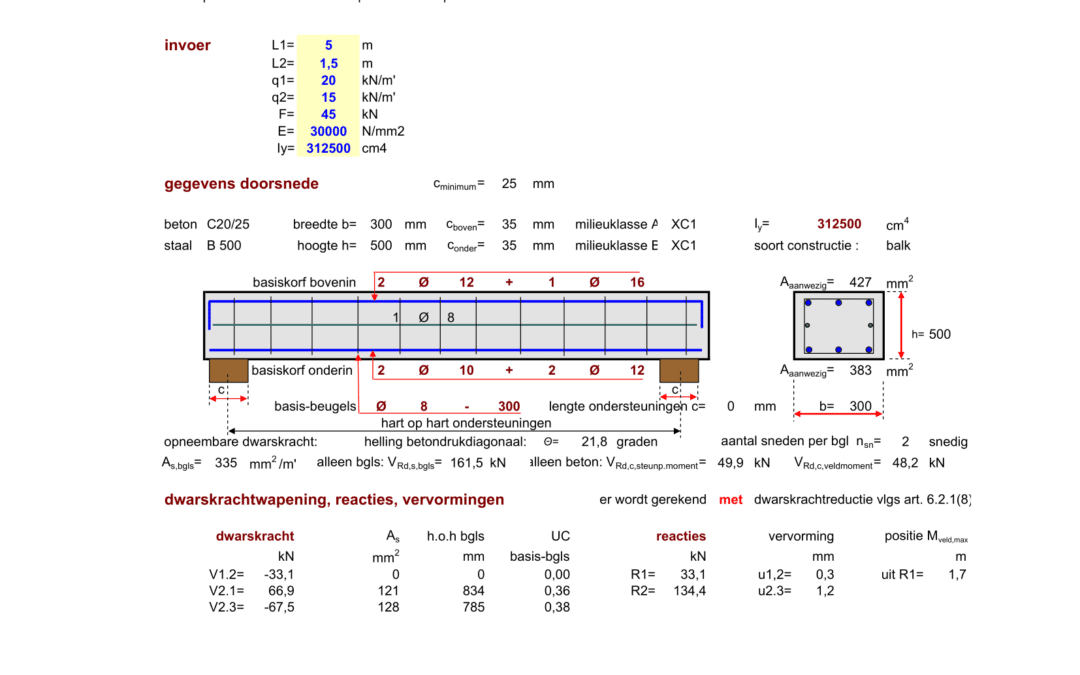 B ligger 2 stpt overstek EC