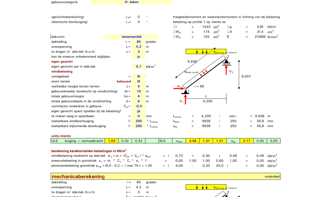 S lessenaardak q-last EC