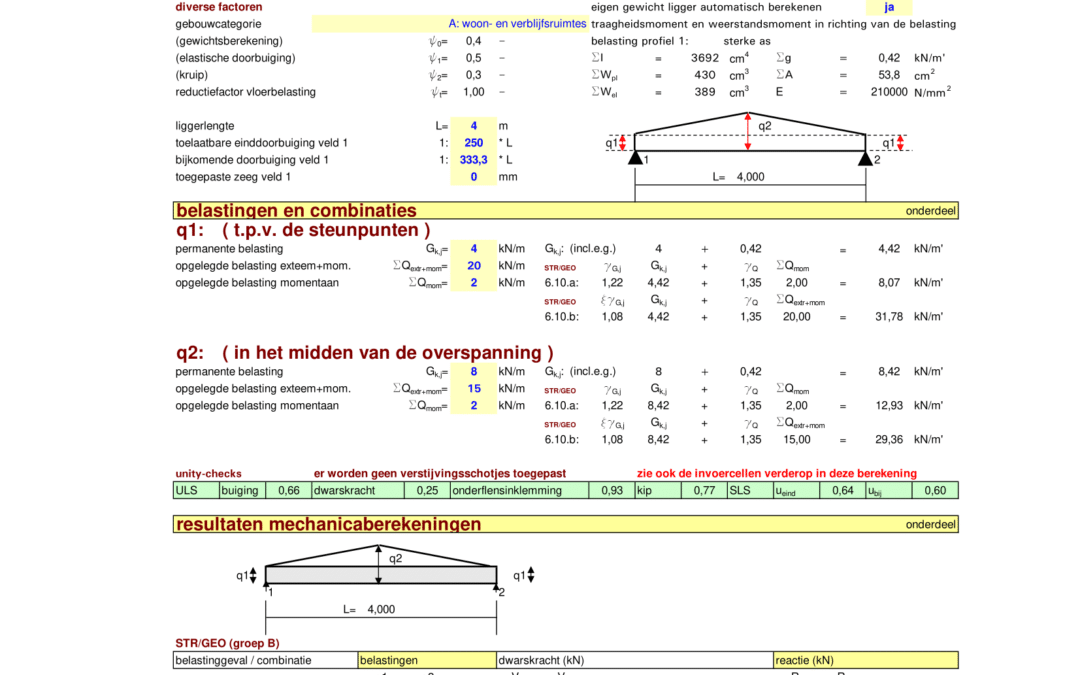 S ligger 2 stpt 1 driehoek EC