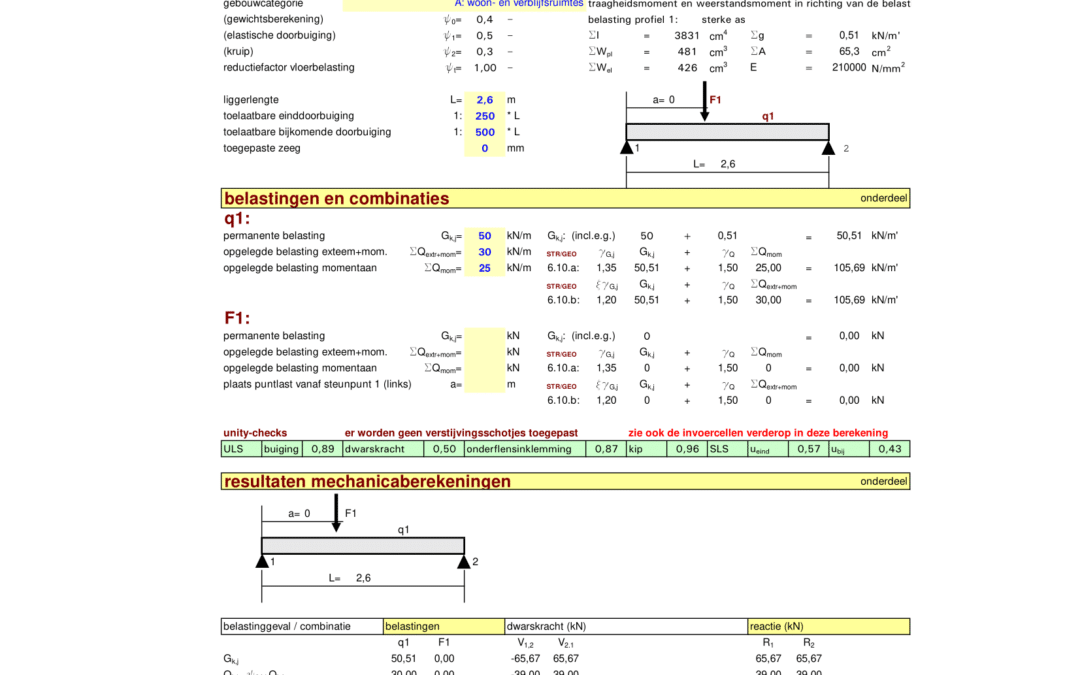 S ligger 2 stpt EC