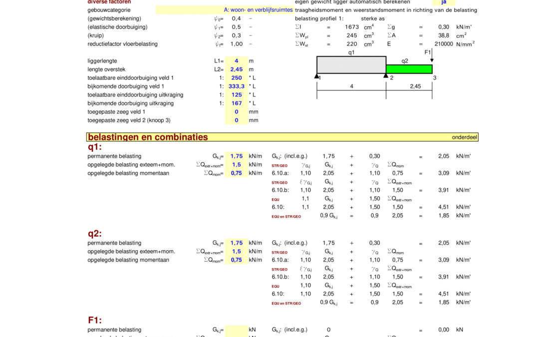 S ligger 2 stpt overstek EC