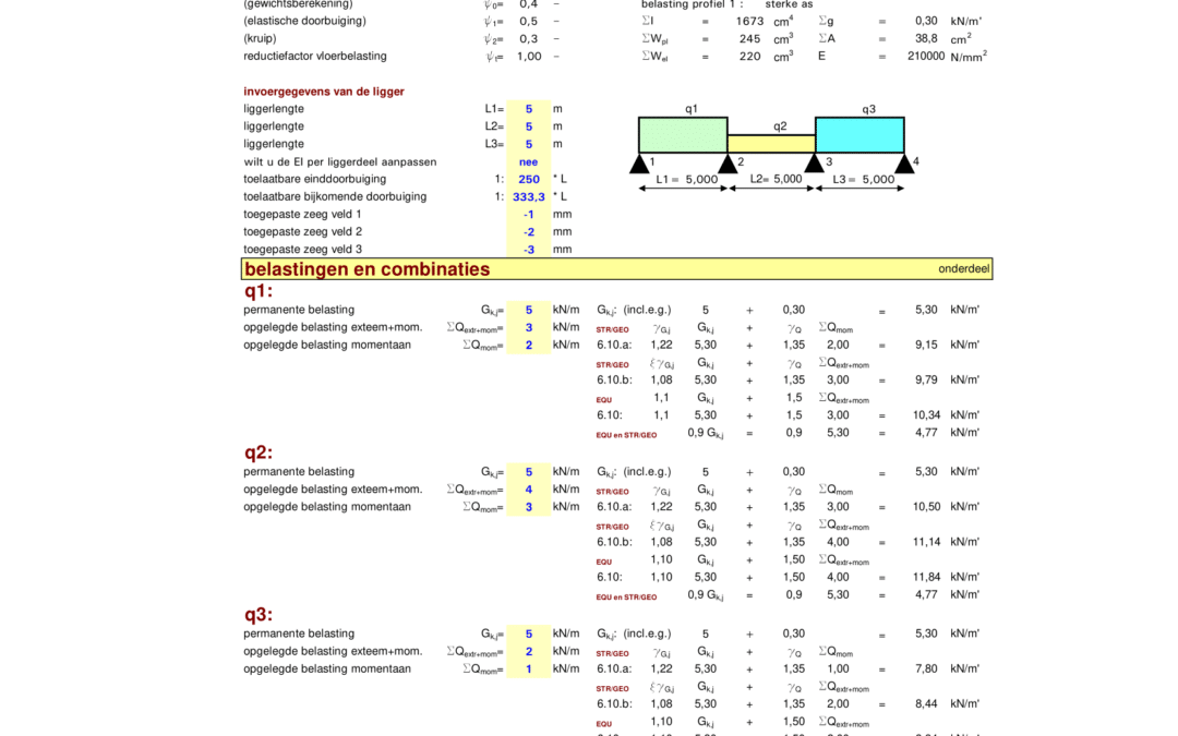 S ligger 4 stpt EC