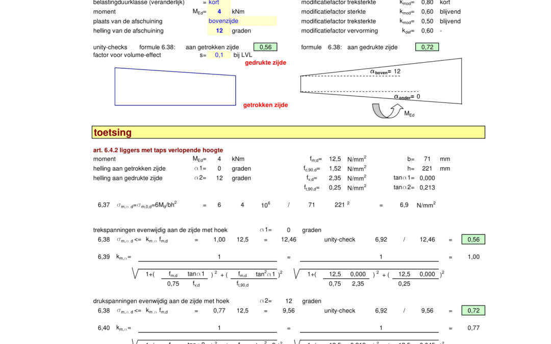 H 6_4_2 buiging tapse ligger EC