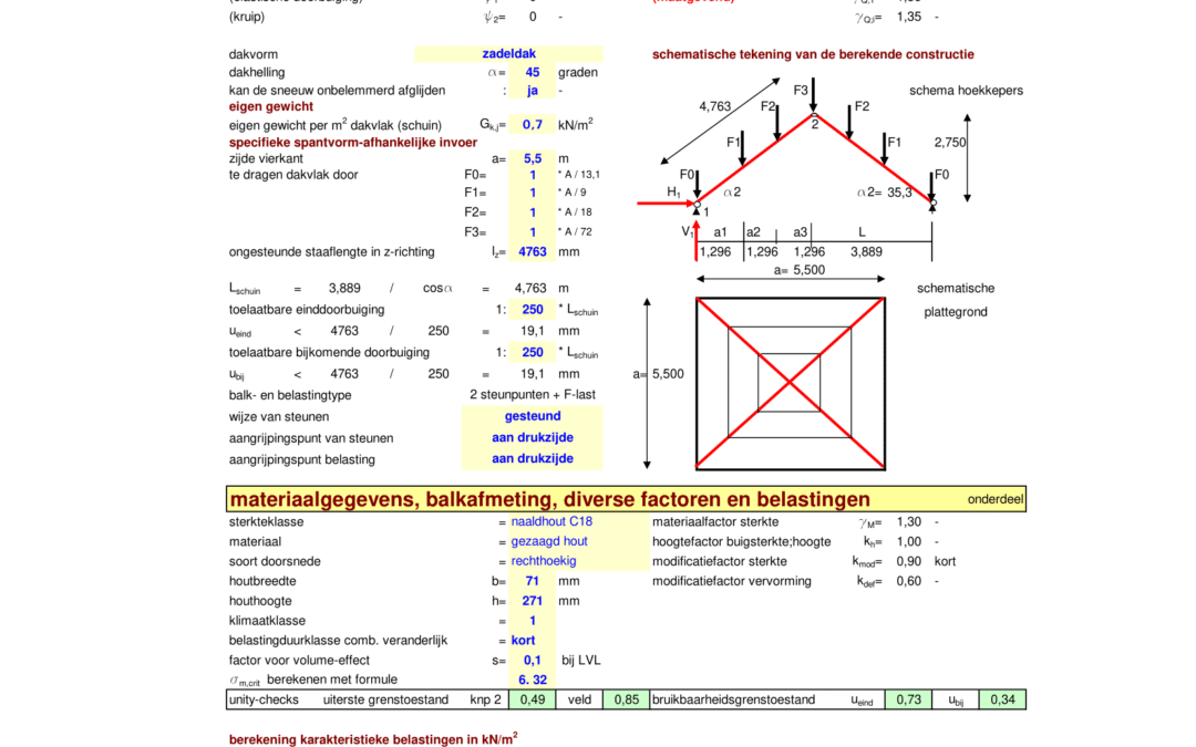 H hoekkeper piramidedak EC