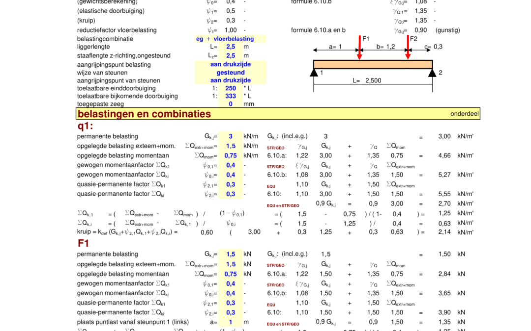 H ligger 2 stpt 2 F-lasten EC