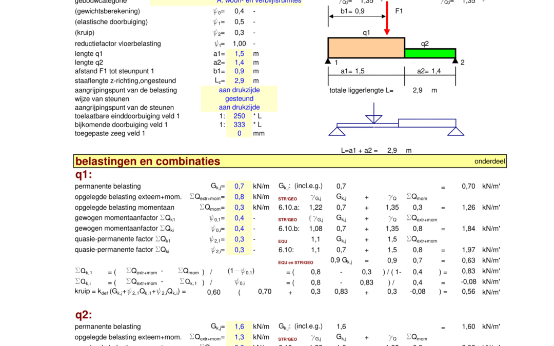 H ligger 2 stpt 2 q-lasten EC