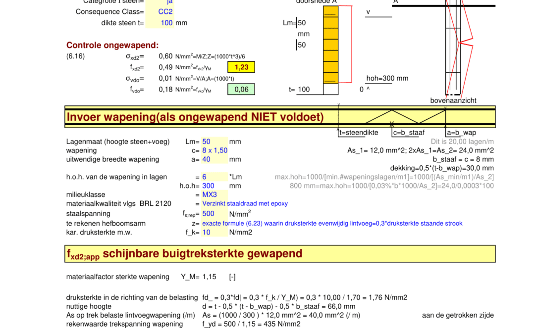 M strook liggend horizontaal EC